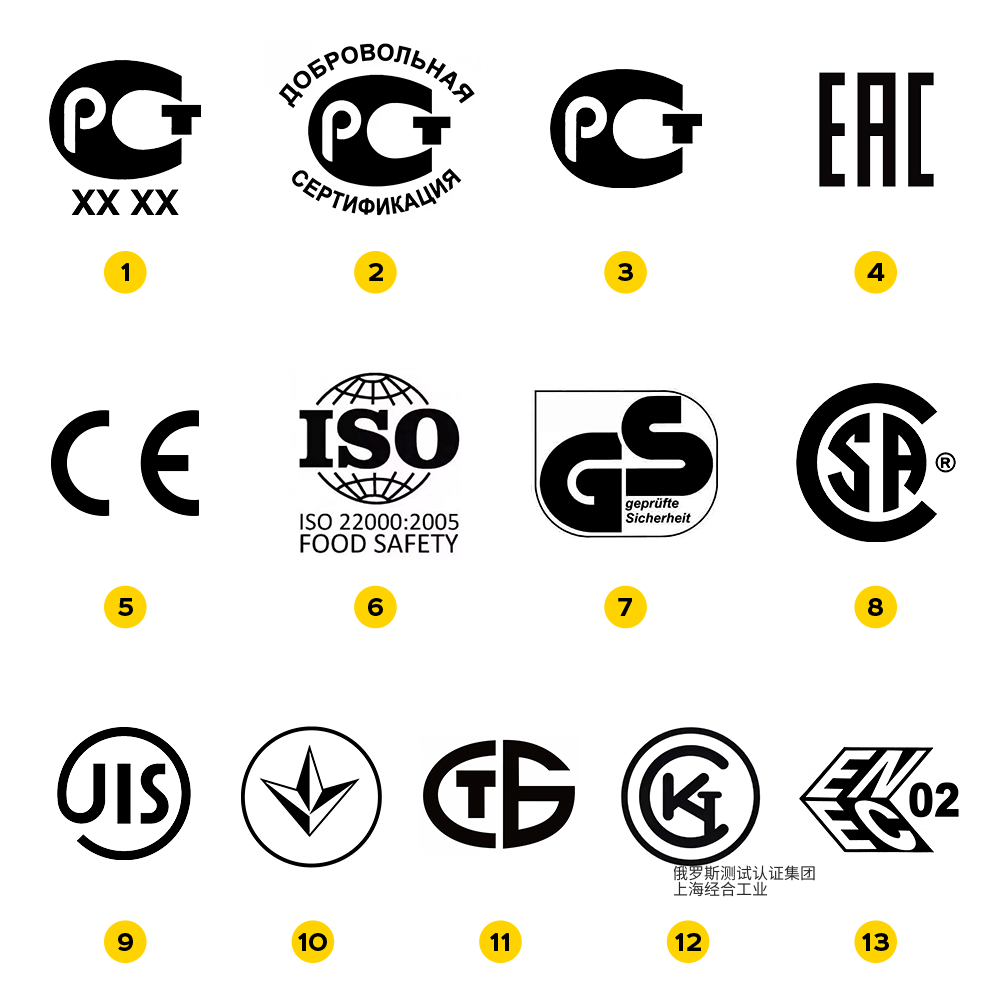 俄罗斯联邦技术法规- Technical Regulation in the Russian Federation